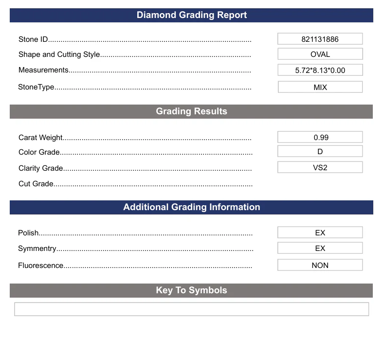 0.99 Carat Oval Lab Grown Diamond, VS2/D - Image 2