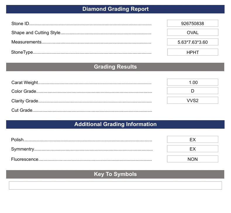 1.0 Carat Oval Lab Grown Diamond, VVS2/D - Image 2
