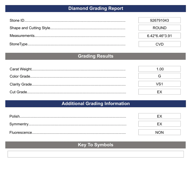 1.0 Carat Round Lab Grown Diamond, VS1/G - Image 2