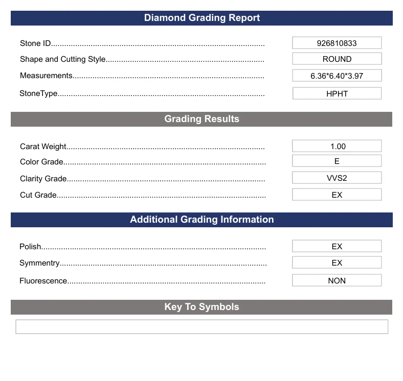 1.0 Carat Round Lab Grown Diamond,  VVS2/E - Image 2