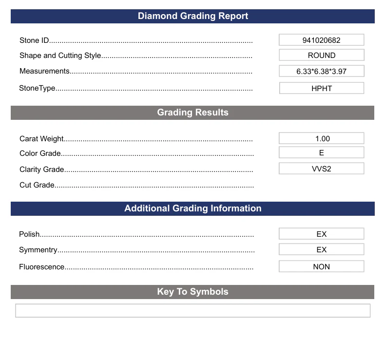 1.0 Carat Round Lab Grown Diamond,  VVS2/E - Image 2