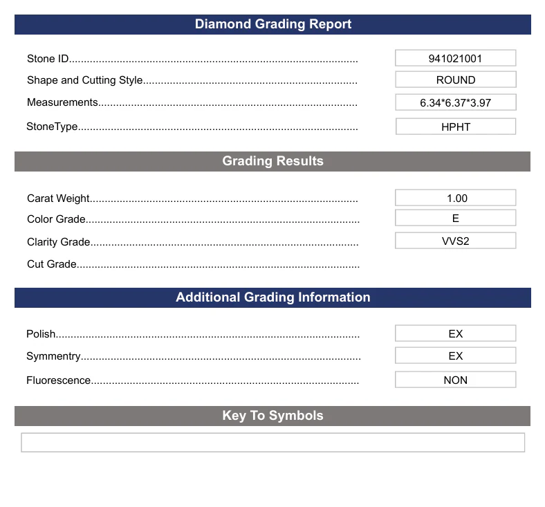 1.0 Carat Round Lab Grown Diamond,  VVS2/E - Image 2