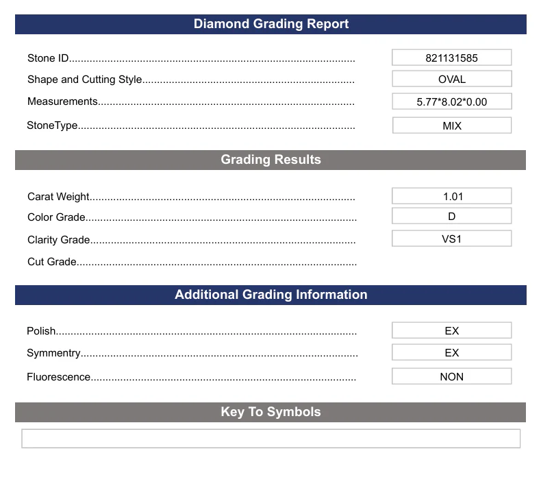 1.01 Carat Oval Lab Grown Diamond, VS1/D - Image 2