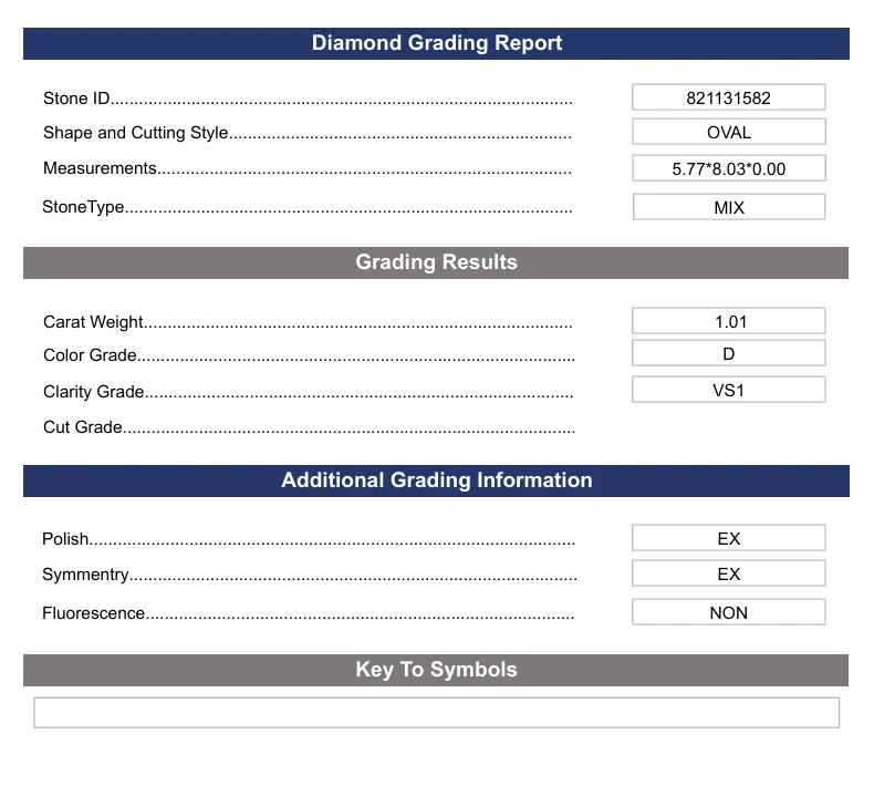 1.01 Carat Oval Lab Grown Diamond,VS1/D - Image 2
