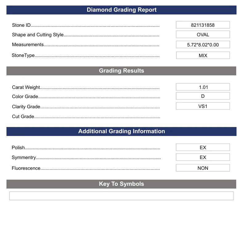 1.01 Carat Oval Lab Grown Diamond, VS1/D - Image 2