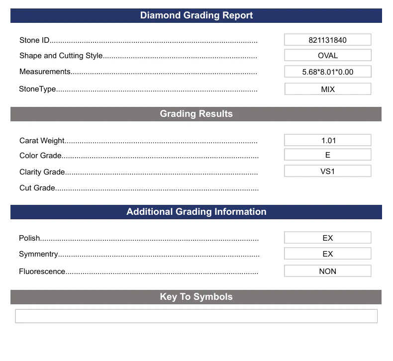 1.01 Carat Oval Lab Grown Diamond, VS1/E - Image 2