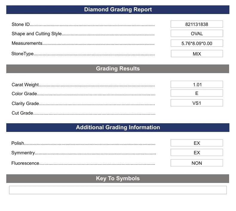 1.01 Carat Oval Lab Grown Diamond, VS1/E - Image 2