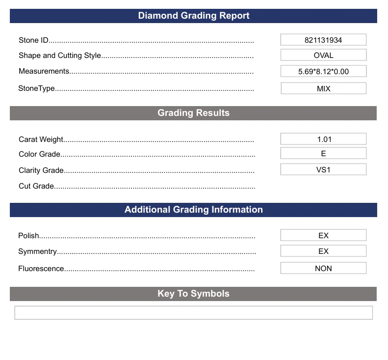 1.01 Carat Oval Lab Grown Diamond, VS1/E - Image 2
