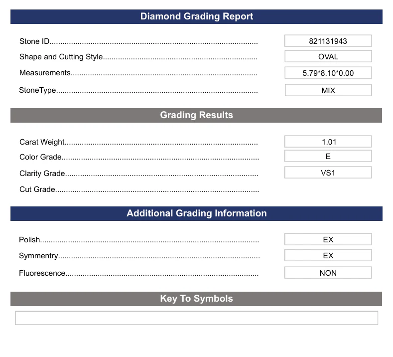 1.01 Carat Oval Lab Grown Diamond, VS1/E - Image 2