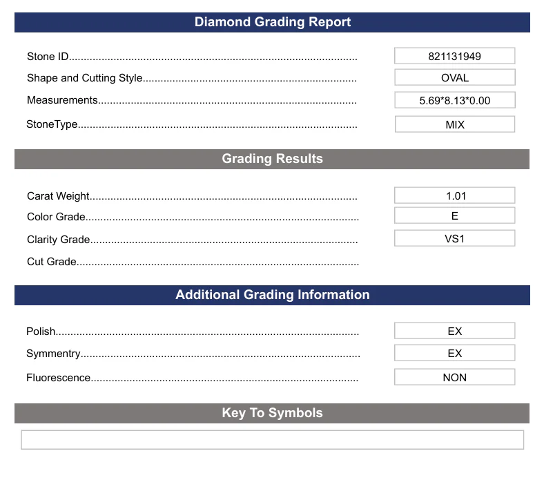 1.01 Carat Oval Lab Grown Diamond, VS1/E - Image 2