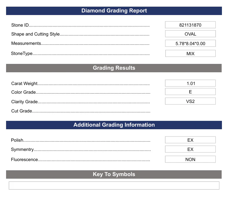 1.01 Carat Oval Lab Grown Diamond, VS2/E - Image 2