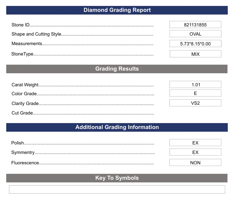 1.01 Carat Oval Lab Grown Diamond, VS2/E - Image 2