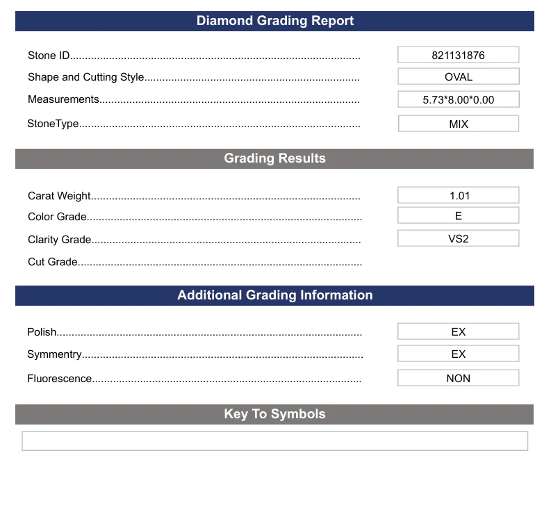 1.01 Carat Oval Lab Grown Diamond, VS2/E - Image 2