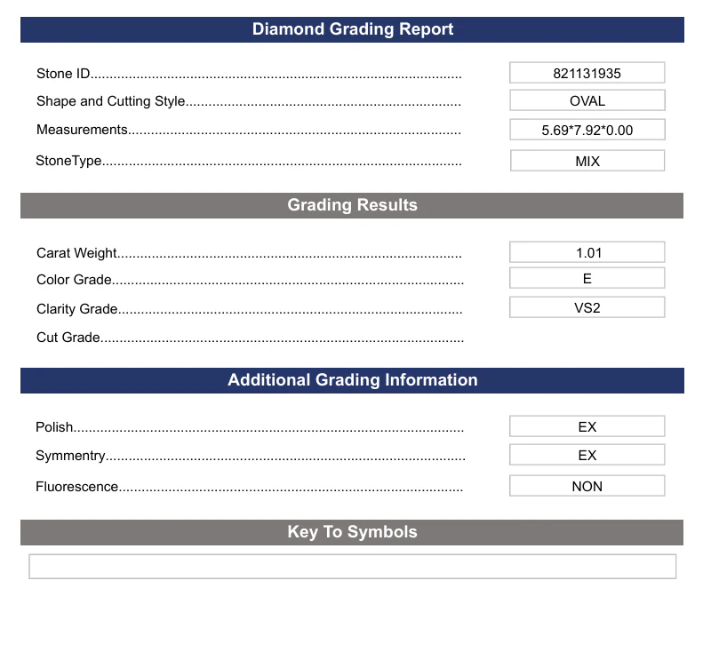 1.01 Carat Oval Lab Grown Diamond, VS2/E - Image 2