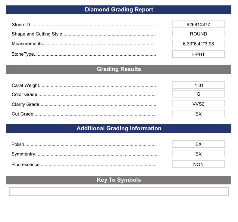 1.01 Carat Round Lab Grown Diamond, VVS2/G - Image 2