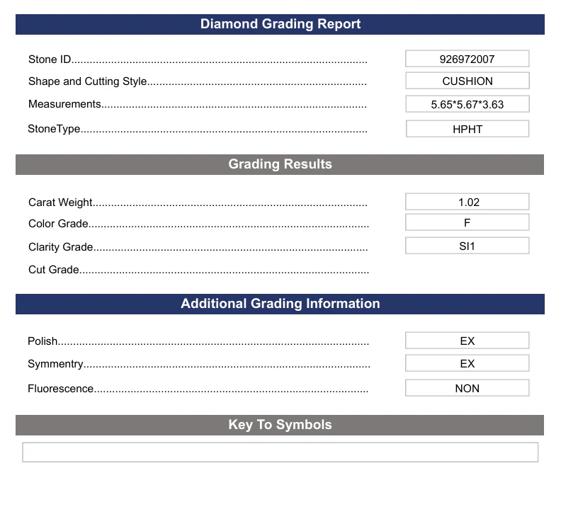 1.02 Carat Cushion Lab Grown Diamond, SI1/F - Image 2