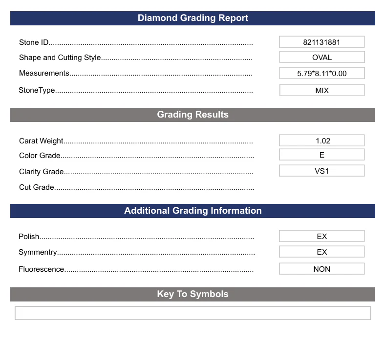 1.02 Carat Oval Lab Grown Diamond, VS1/E - Image 2