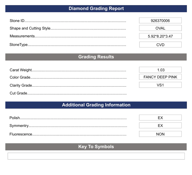 1.03 Carat Oval Lab Grown Diamond, VS1/FANCY DEEP PINK - Image 2