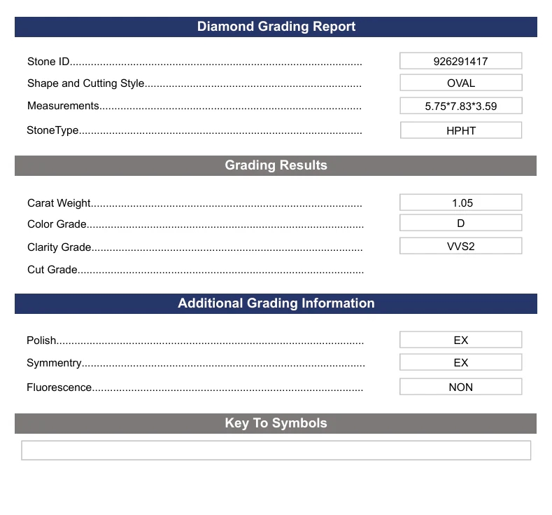 1.05 Carat Oval Lab Grown Diamond, VVS2/D - Image 2