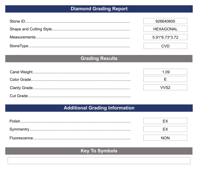 1.09 Carat Hexagonal Lab Grown Diamond, VVS2/E - Image 2