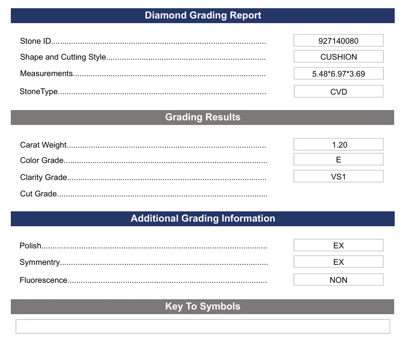 1.2 Carat Cushion Lab Grown Diamond, VS1 - Image 2