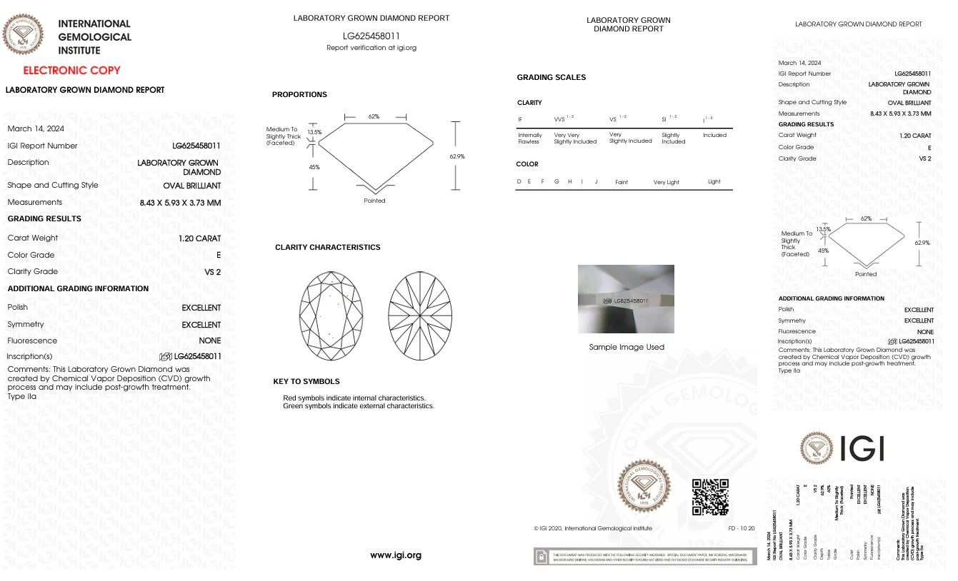 1.2 Carat Oval Lab Grown Diamond, VS2/E - Image 2