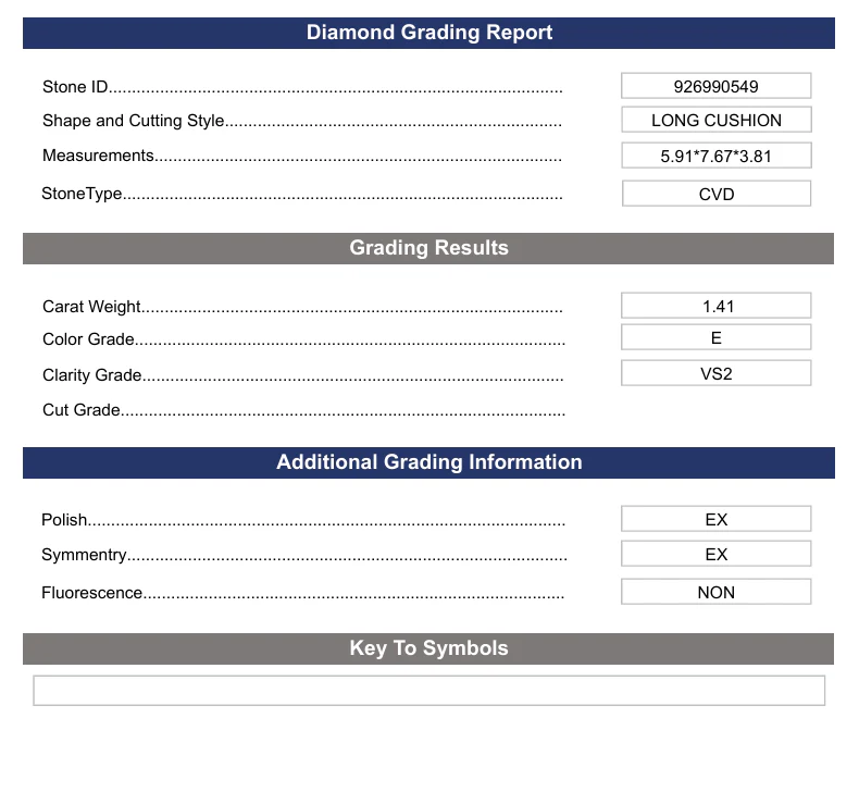 1.41 Carat Long Cushion Lab Grown Diamond, VS2/E - Image 2