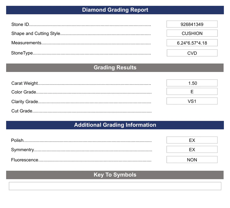 1.5 Carat Cushion Lab Grown Diamond, VS1/E - Image 2
