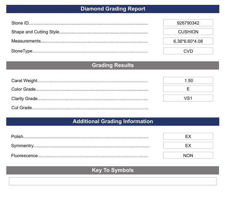 1.5 Carat Cushion Lab Grown Diamond, VS1/E - Image 2