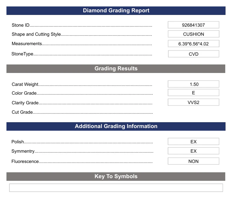 1.5 Carat Cushion Lab Grown Diamond,  VVS2/E - Image 2
