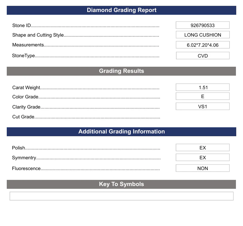 1.51 Carat Long Cushion Lab Grown Diamond, VS1/E - Image 2