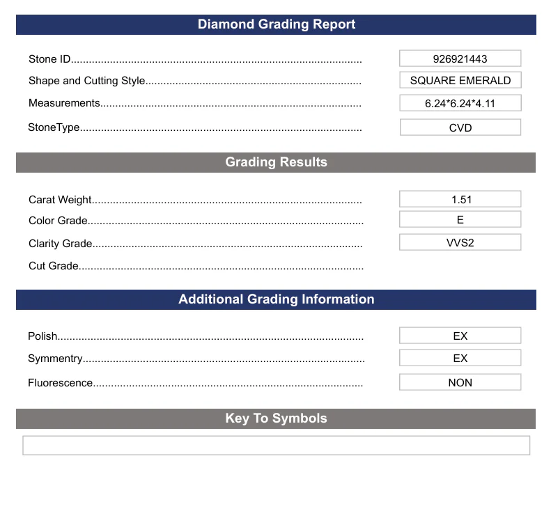 1.51 Carat Square Emerald Lab Grown Diamond, VVS2/E - Image 2
