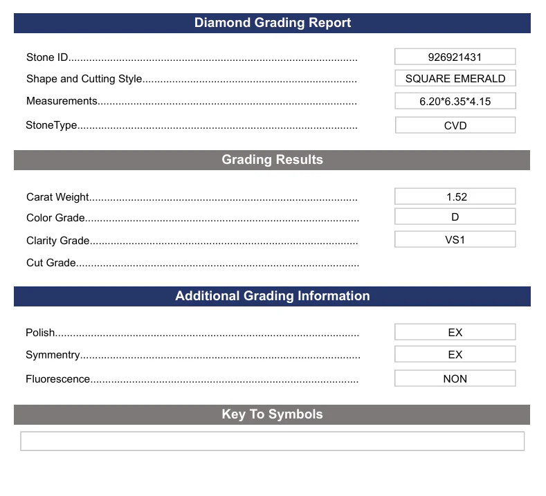 1.52 Carat Square Emerald Lab Grown Diamond, VS1/D - Image 2