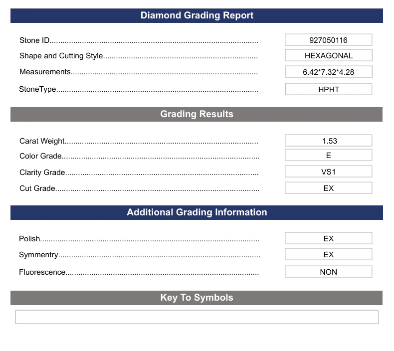1.53 Carat Hexagonal Lab Grown Diamond, VS1/E - Image 2