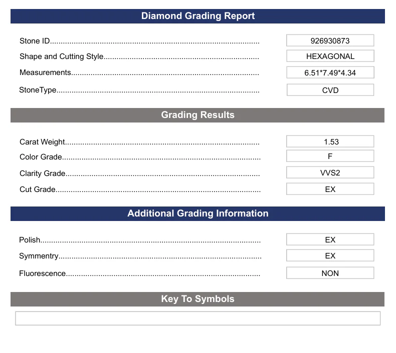 1.53 Carat Hexagonal Lab Grown Diamond, VVS2/F - Image 2