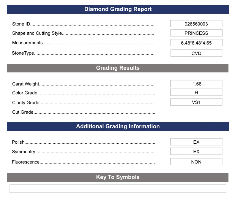 1.68 Carat Princess Lab Grown Diamond, VS1/H - Image 2