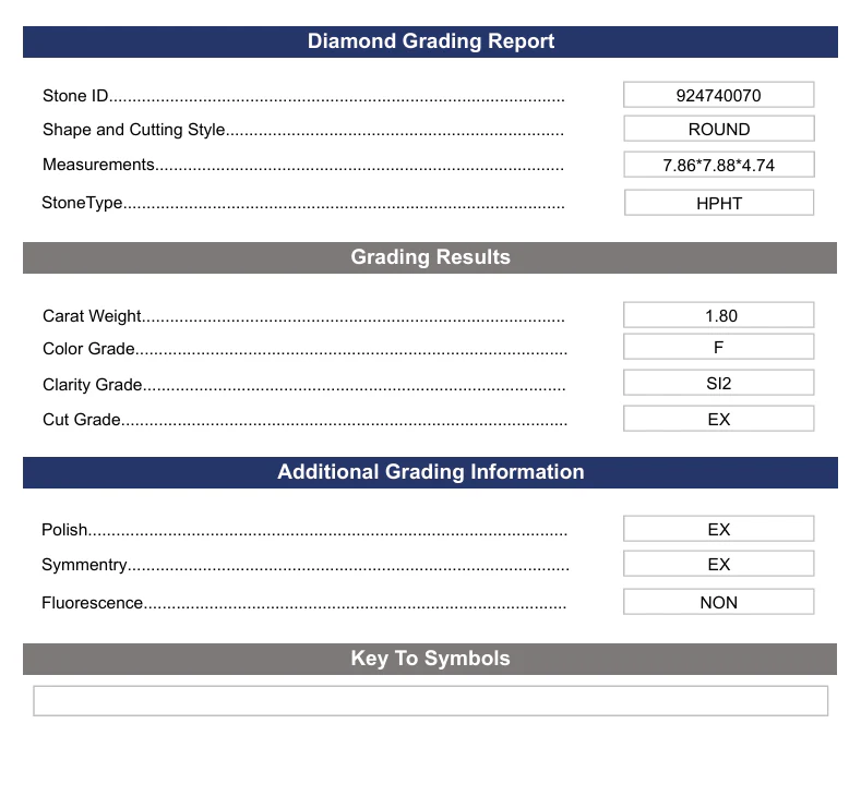 1.8 Carat Round Lab Grown Diamond, SI2/F - Image 2