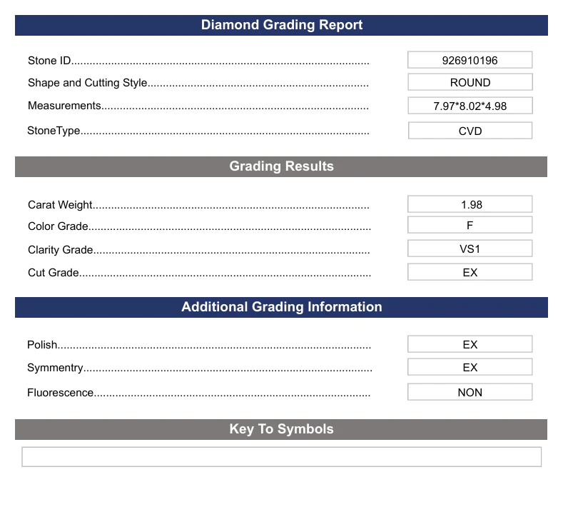 1.98 Carat Round Lab Grown Diamond, VS1/F - Image 2