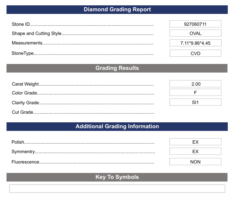 2.0 Carat Oval Lab Grown Diamond, SI1/F - Image 2