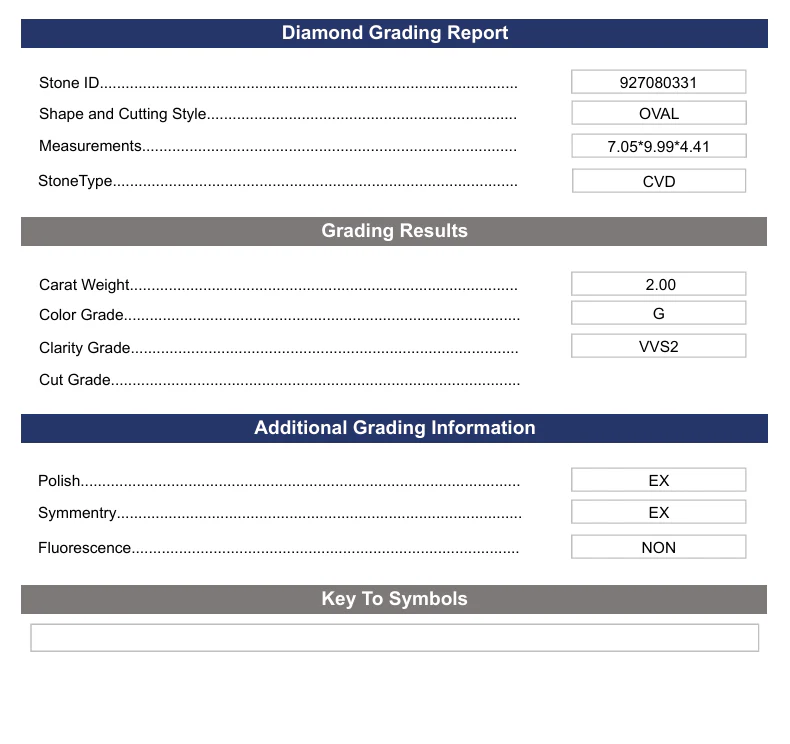 2.0 Carat Oval Lab Grown Diamond, VVS2/G - Image 2