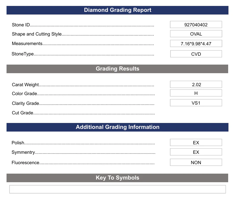 2.02 Carat Oval Lab Grown Diamond, VS1/H - Image 2