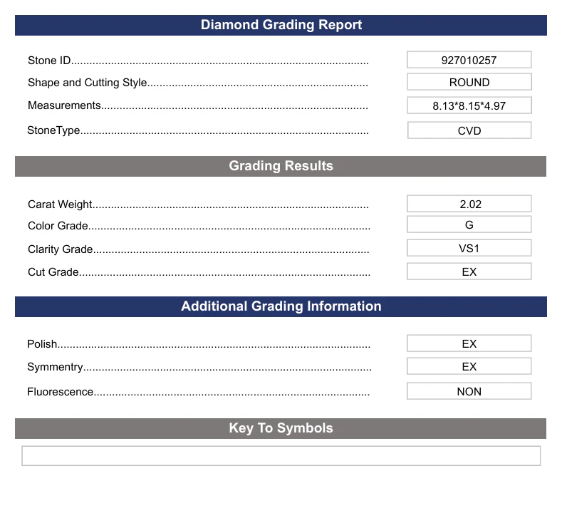 2.02 Carat Round Lab Grown Diamond, VS1/G - Image 2