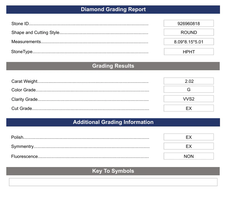2.02 Carat Round Lab Grown Diamond, VVS2/G - Image 2