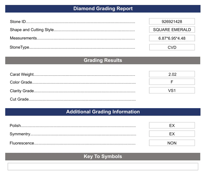 2.02 Carat Square Emerald Lab Grown Diamond, VS1/F - Image 2