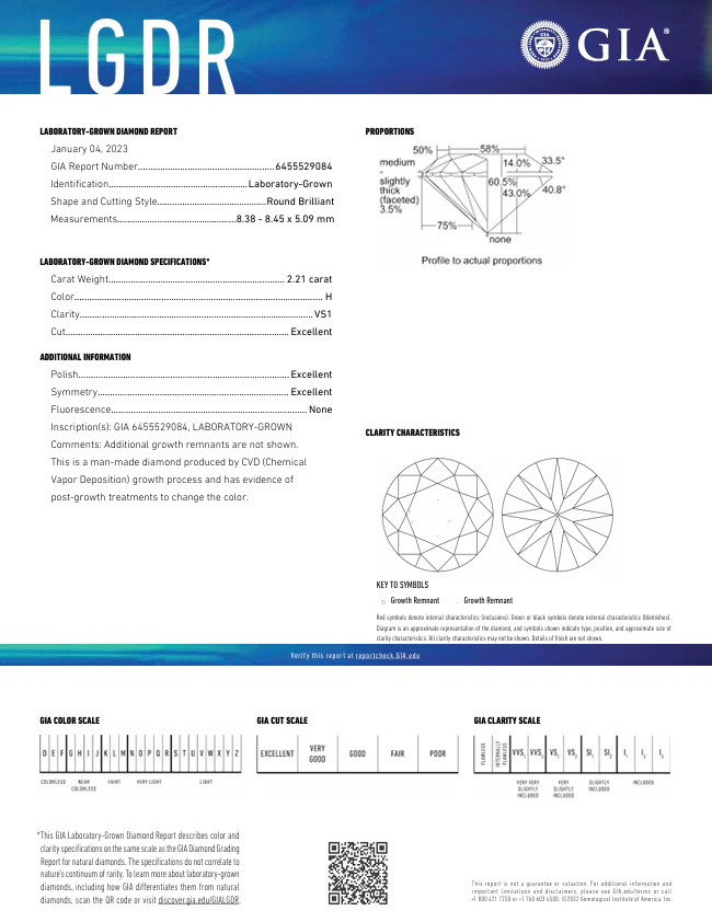 2.21 Carat Round Lab Grown Diamond, VS1/H - Image 2
