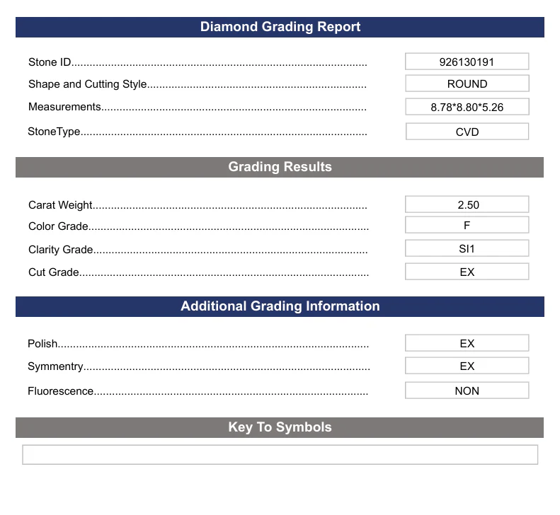 2.5 Carat Round Lab Grown Diamond, SI1/F - Image 2