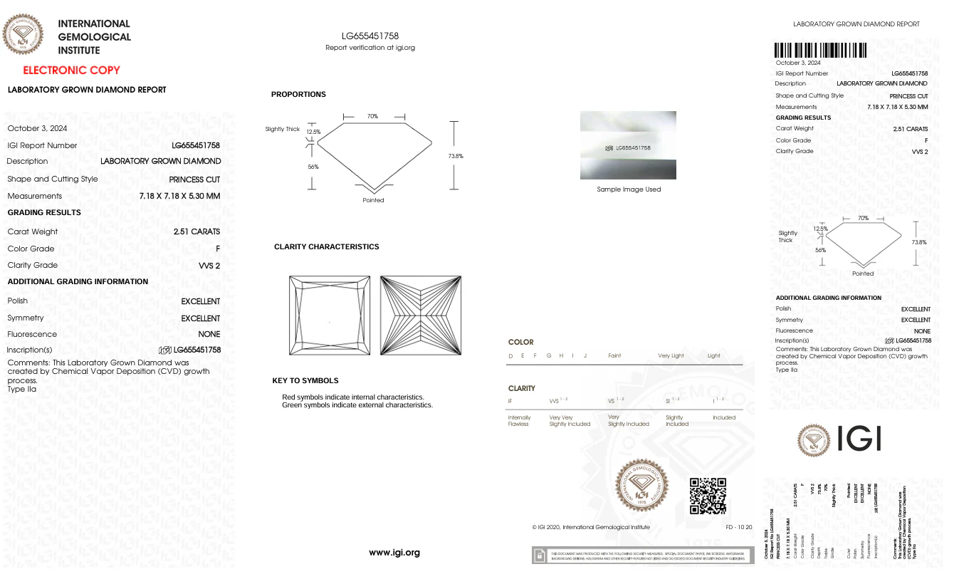 2.51 Carat Princess Lab Grown Diamond, VVS2/F - Image 2