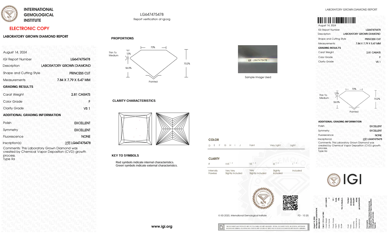 2.81 Carat Princess Lab Grown Diamond, VS1/F - Image 2