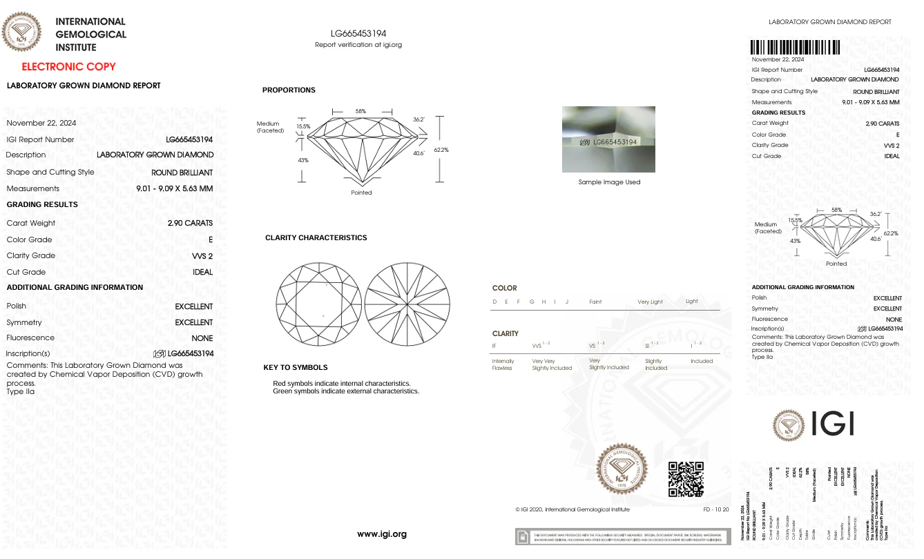 2.9 Carat Round Lab Grown Diamond, VVS2/E - Image 2