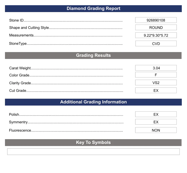 3.04 Carat Lab Grown Diamond, VS2/F - Image 2